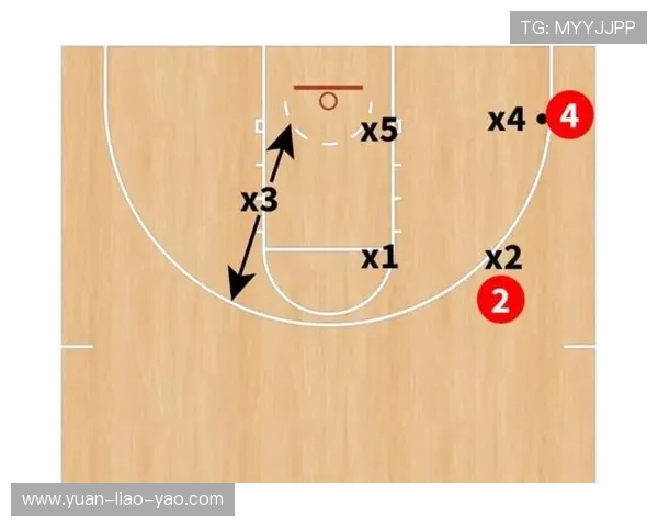 杭州篮球队防守策略解析与战术深度剖析